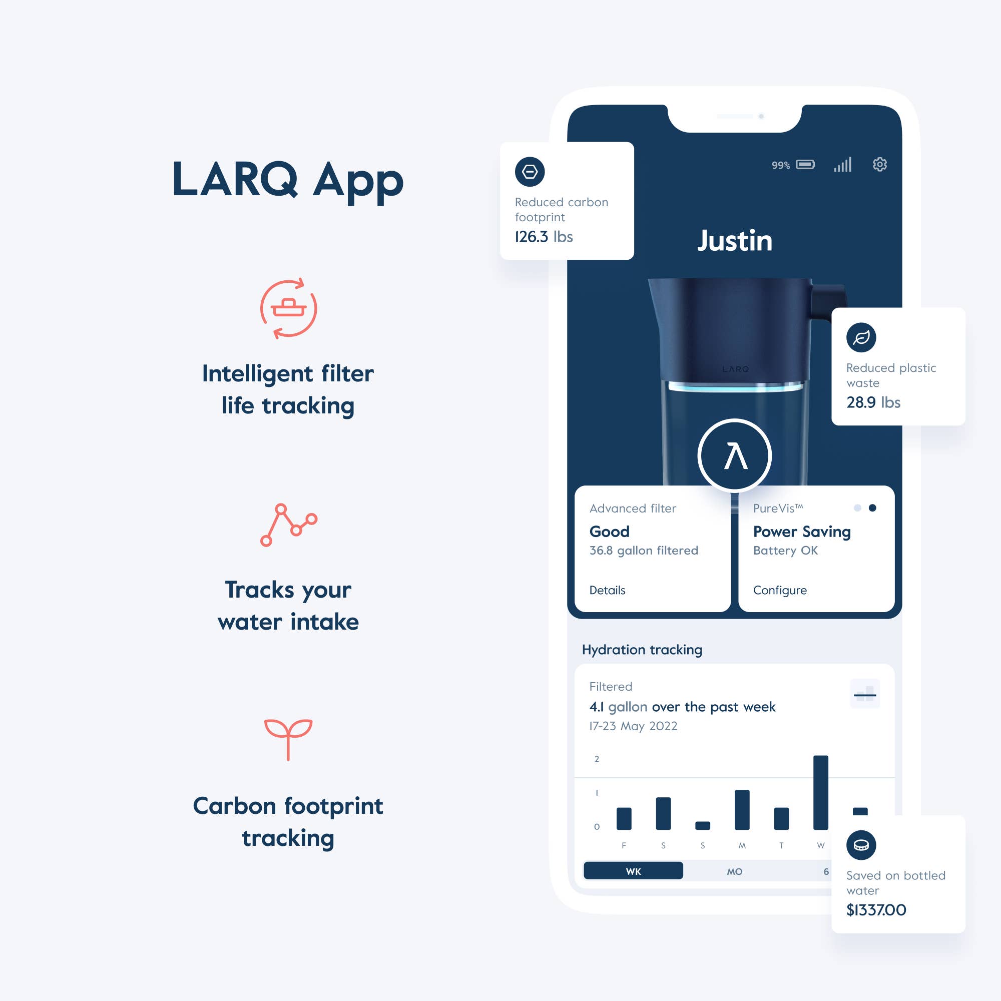 LARQ water pitcher in Monaco Blue with PureVis and Nano Zero technology for advanced filtration.