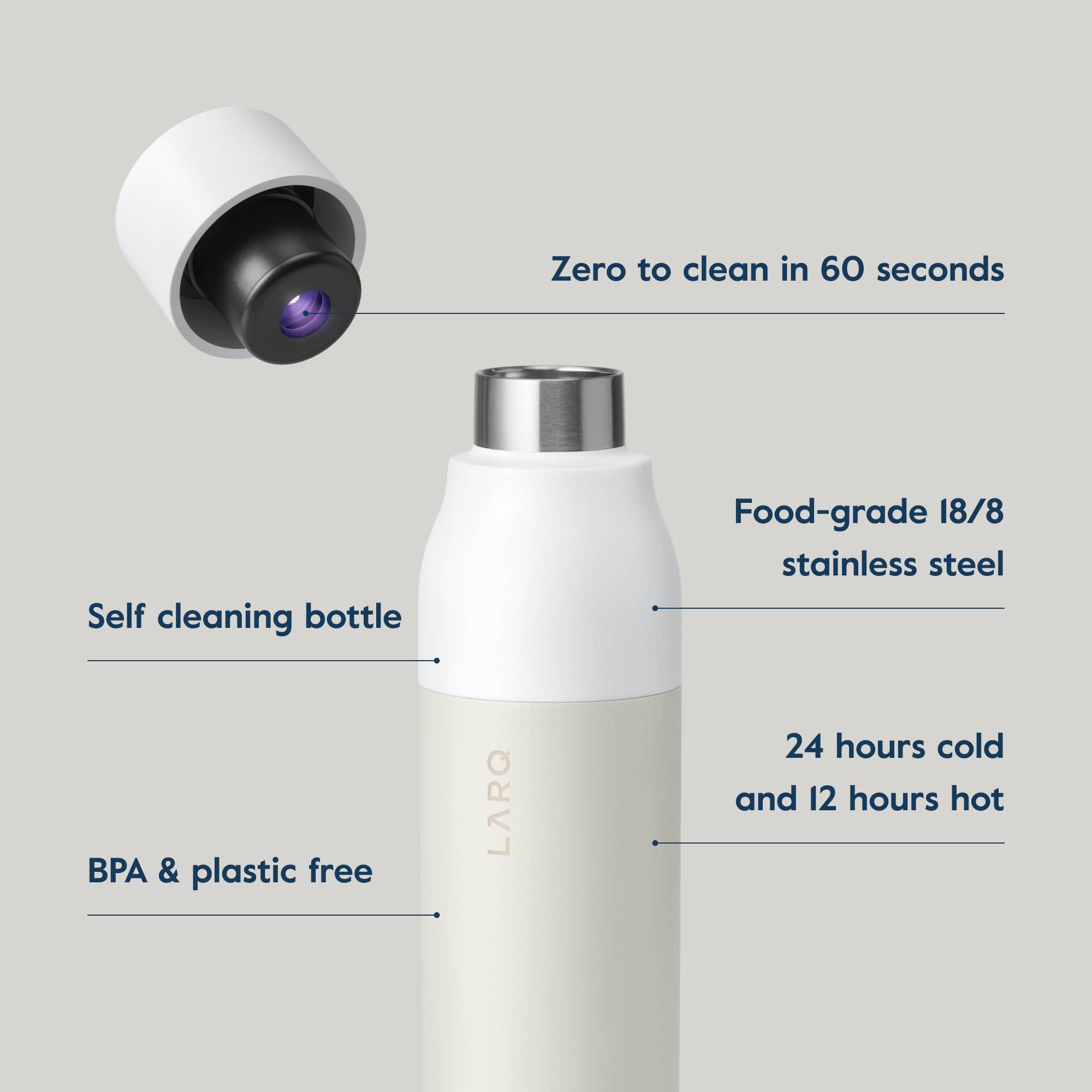 LARQ white water bottle with UV-C LED cap active, floating on a white background.