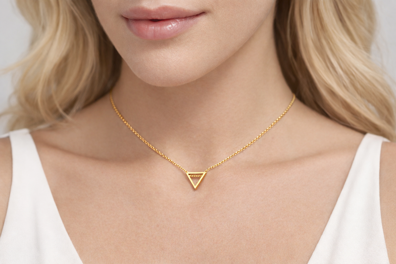 Delta Minimal Necklace