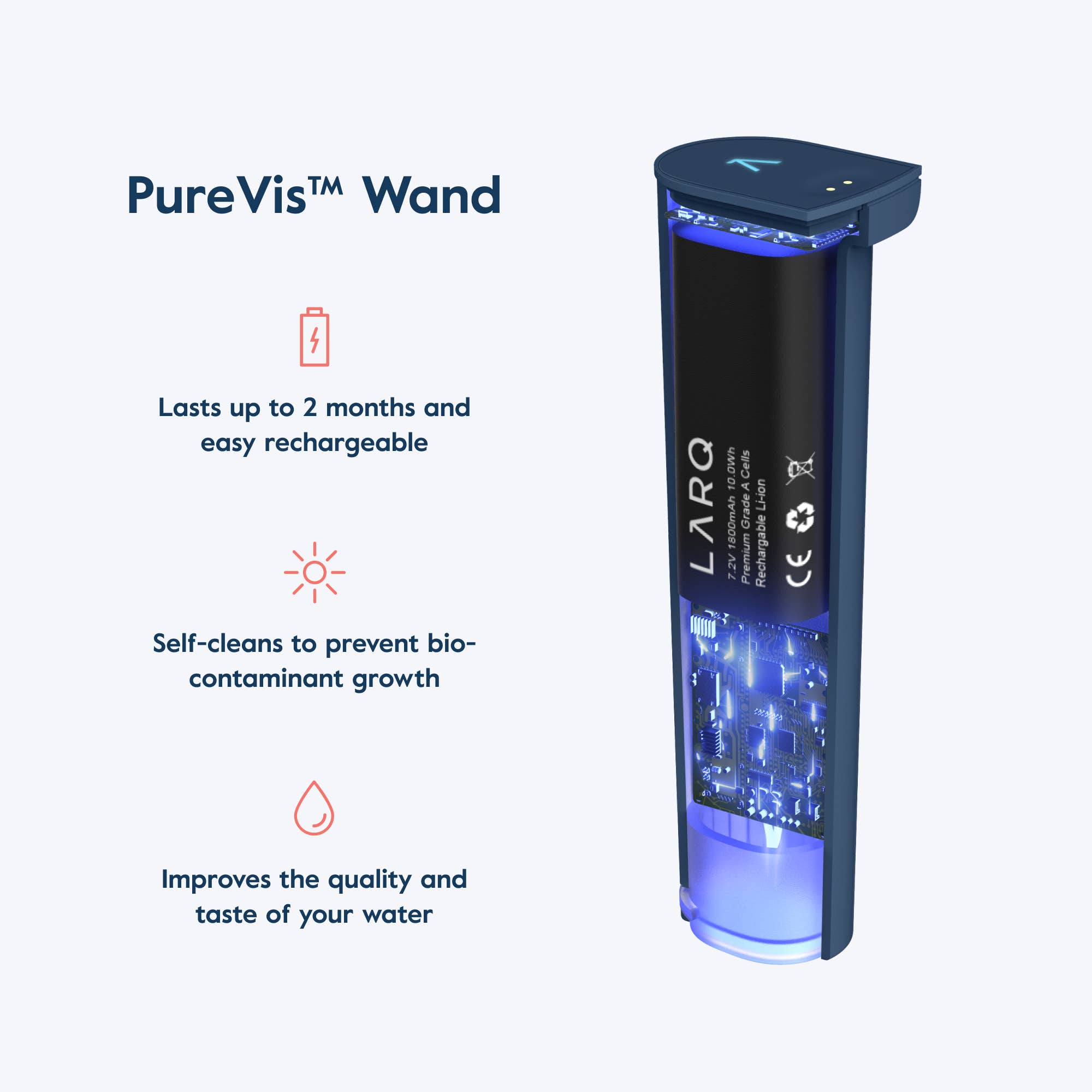 LARQ water pitcher in Monaco Blue with PureVis and Nano Zero technology for advanced filtration.