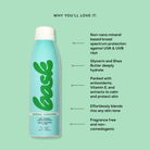Bottle of mineral sunscreen with text on a green background