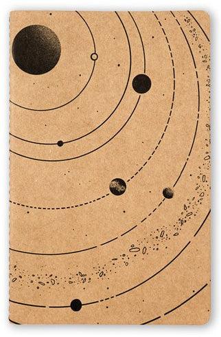 A set of Paper Astronomy Notebooks showcasing intricate celestial designs on a sturdy paper cover.