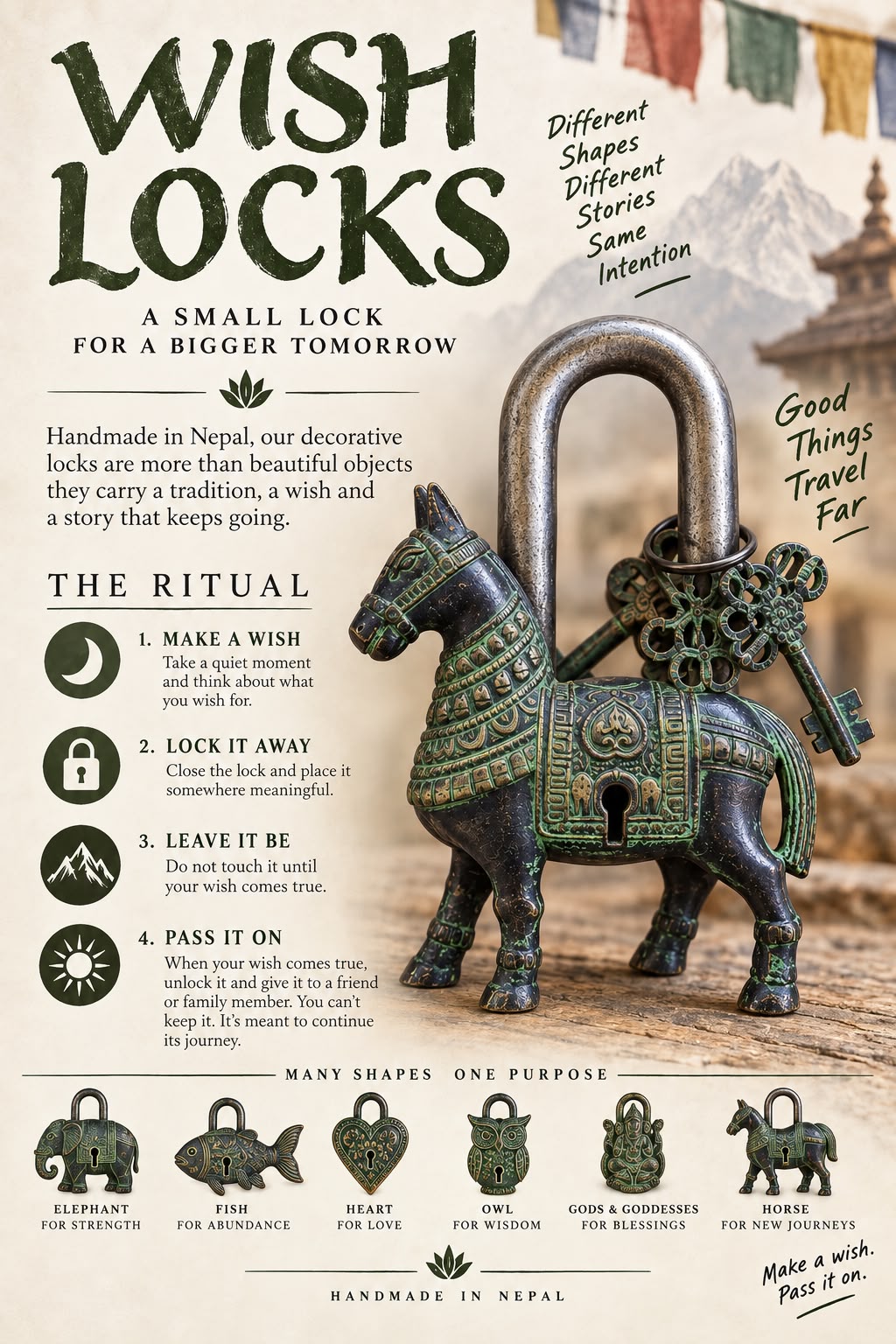 Wish Locks